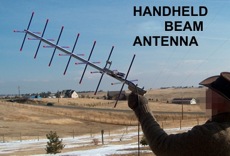 Typical handheld beam antenna capable of long range radio interception 